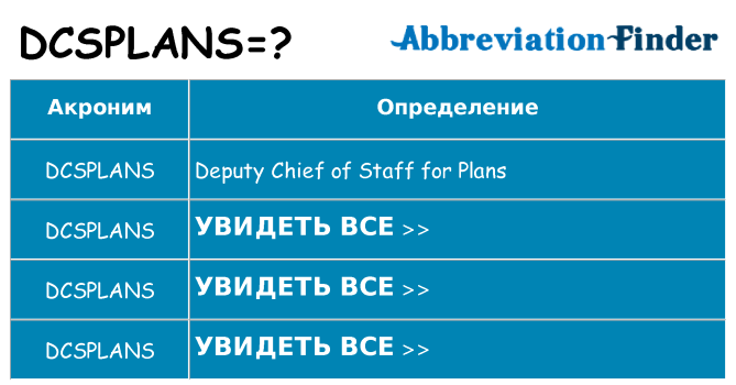 Что означает аббревиатура dcsplans