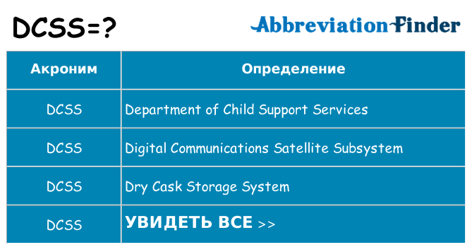 Что означает аббревиатура dcss