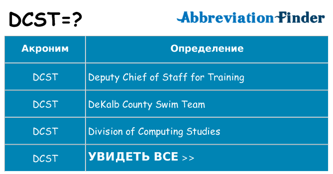 Что означает аббревиатура dcst