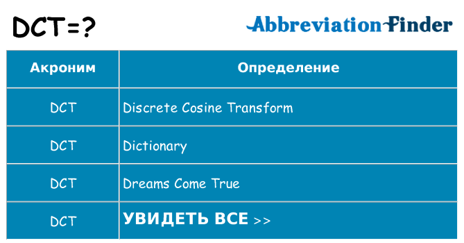 Что означает аббревиатура dct