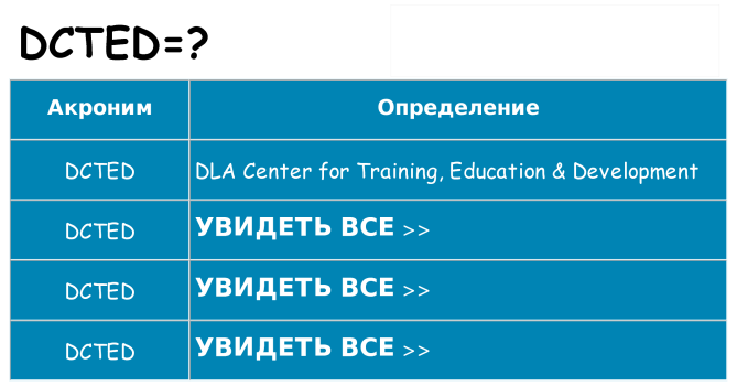 Что означает аббревиатура dcted