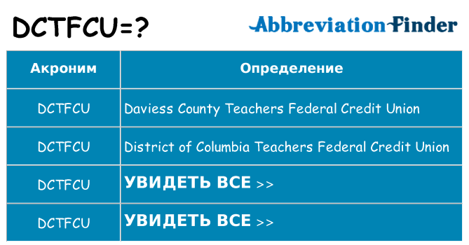 Что означает аббревиатура dctfcu