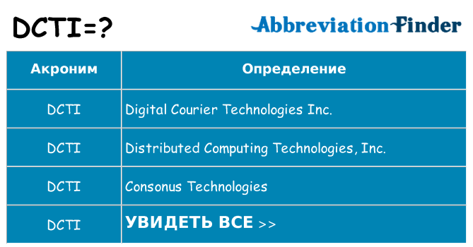 Что означает аббревиатура dcti
