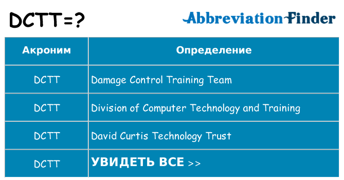 Что означает аббревиатура dctt