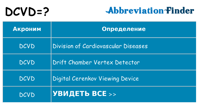 Что означает аббревиатура dcvd