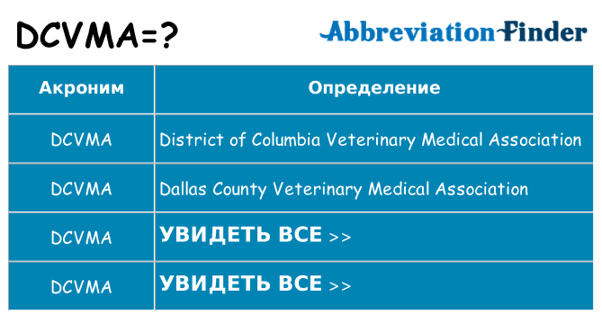 Что означает аббревиатура dcvma