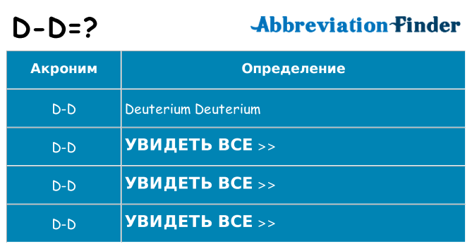 Что означает аббревиатура d-d