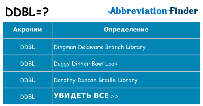 Что означает аббревиатура ddbl