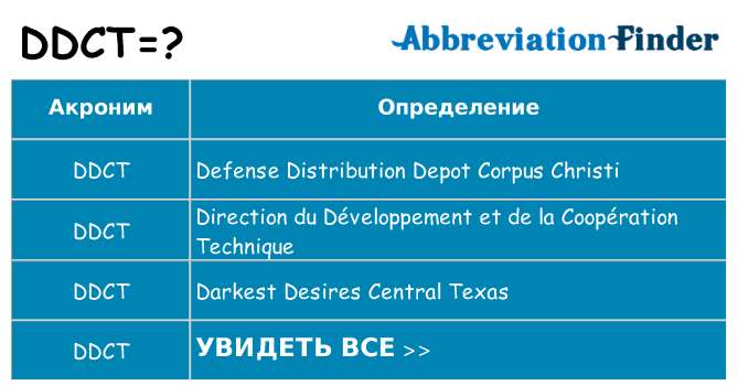 Что означает аббревиатура ddct
