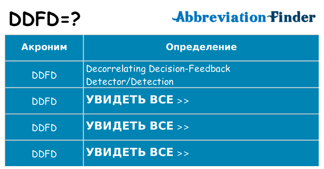 Что означает аббревиатура ddfd