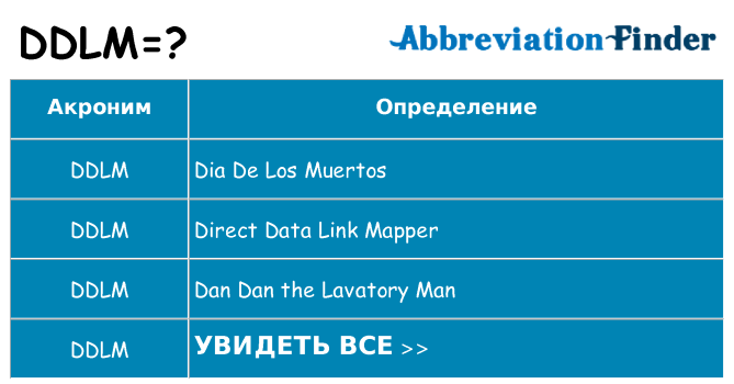 Что означает аббревиатура ddlm