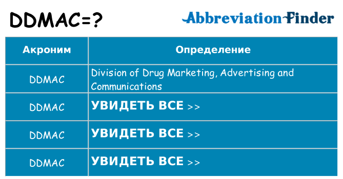 Что означает аббревиатура ddmac