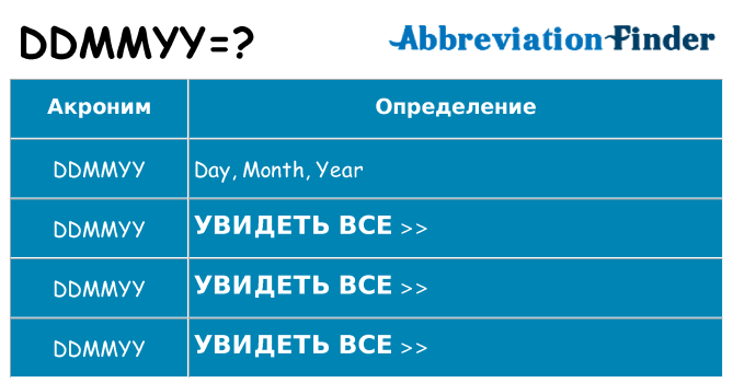 Что означает аббревиатура ddmmyy