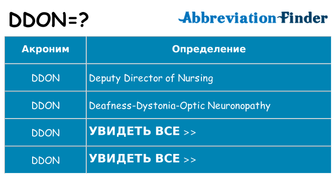 Что означает аббревиатура ddon