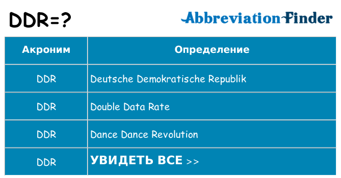 Что означает аббревиатура ddr