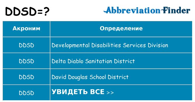 Что означает аббревиатура ddsd