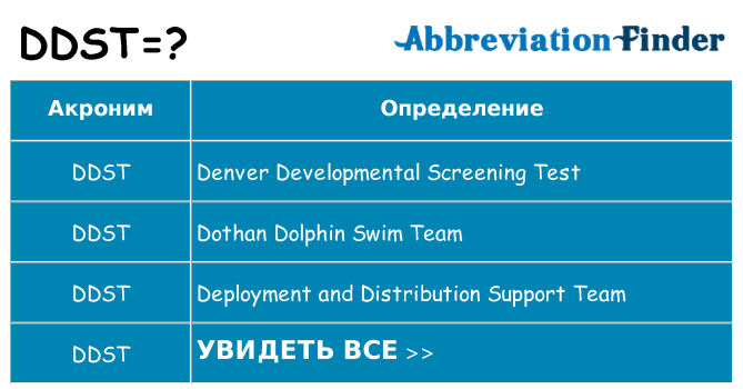 Что означает аббревиатура ddst