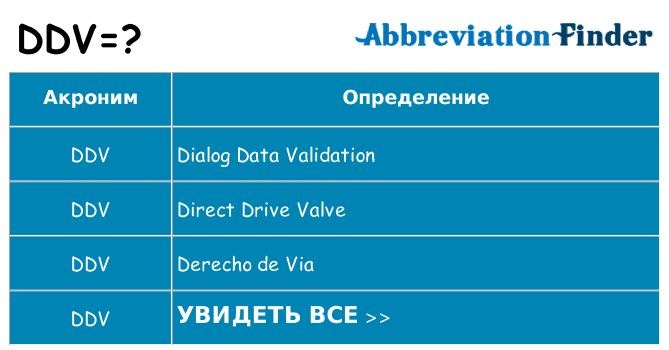 Что означает аббревиатура ddv