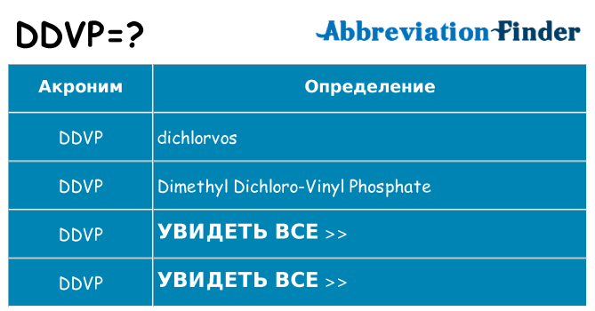 Что означает аббревиатура ddvp