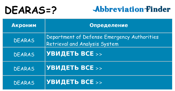 Что означает аббревиатура dearas