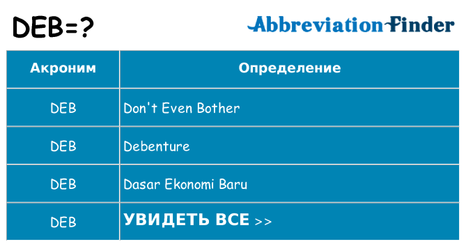 Что означает аббревиатура deb