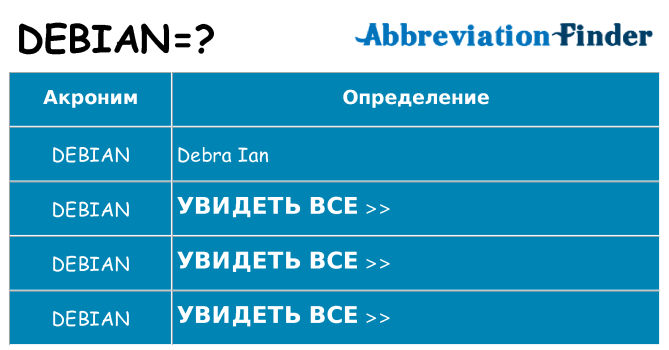 Что означает аббревиатура debian