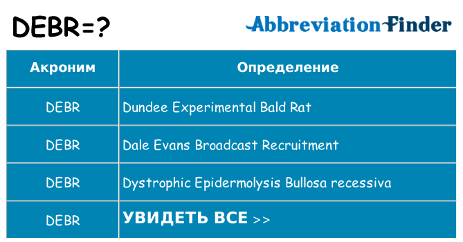 Что означает аббревиатура debr