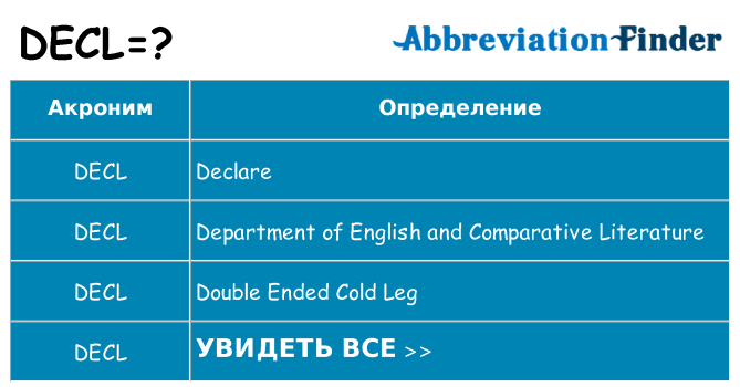 Что означает аббревиатура decl