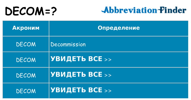 Что означает аббревиатура decom