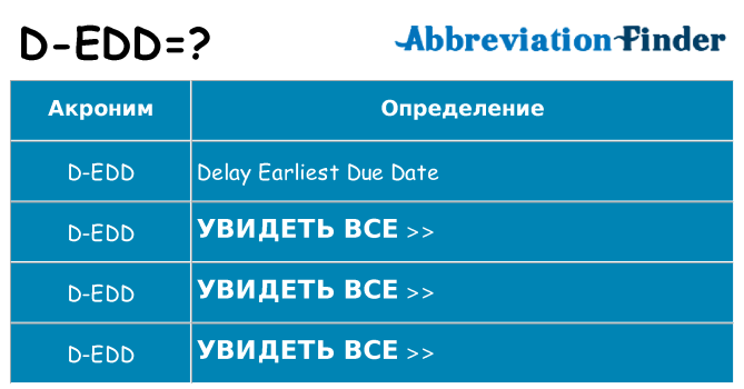 Что означает аббревиатура d-edd