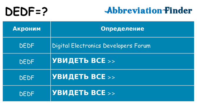 Что означает аббревиатура dedf