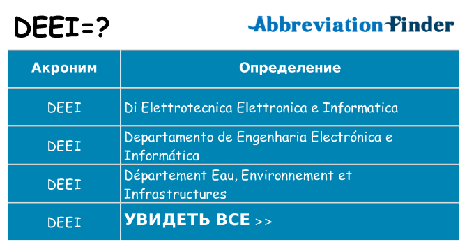 Что означает аббревиатура deei