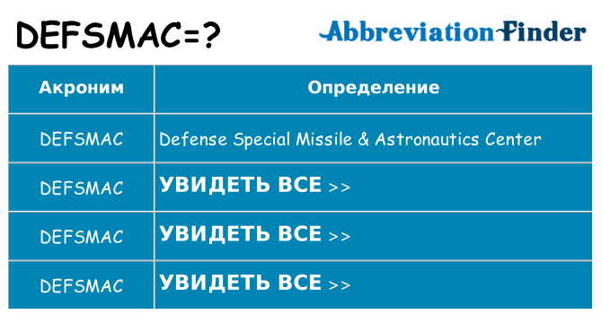 Что означает аббревиатура defsmac