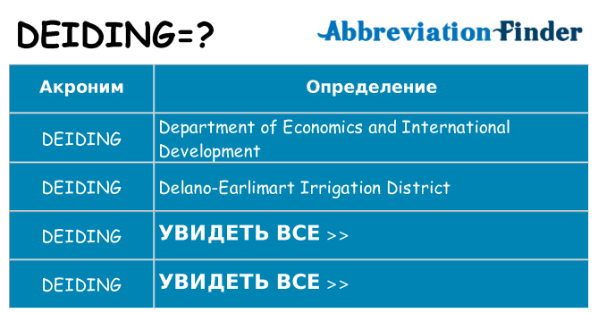 Что означает аббревиатура deiding