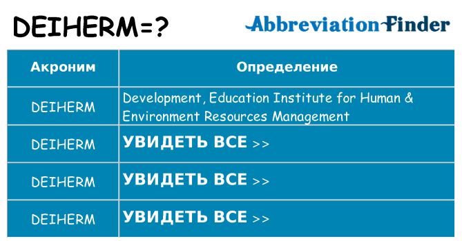 Что означает аббревиатура deiherm