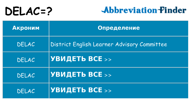 Что означает аббревиатура delac