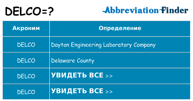 Что означает аббревиатура delco