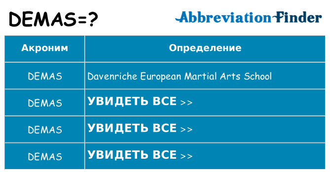 Что означает аббревиатура demas