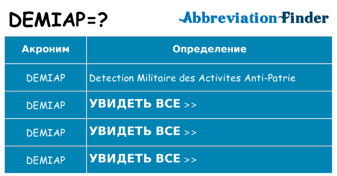 Что означает аббревиатура demiap