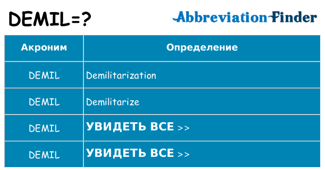 Что означает аббревиатура demil