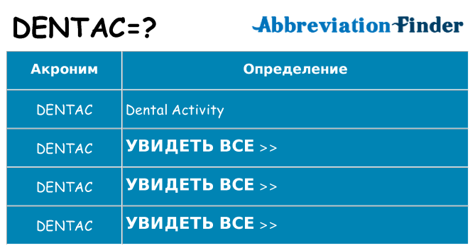Что означает аббревиатура dentac