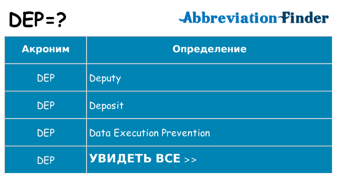 Что означает аббревиатура dep