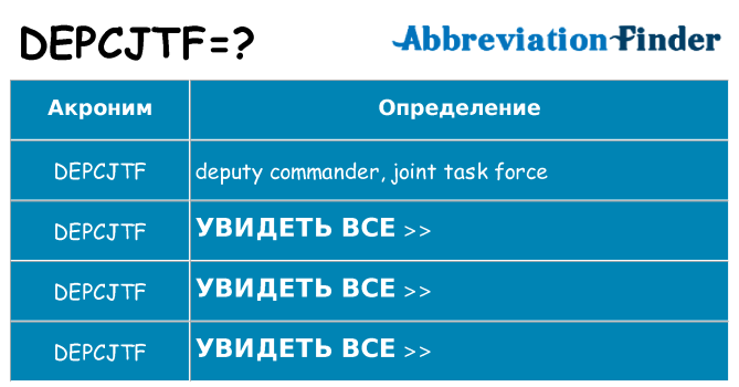 Что означает аббревиатура depcjtf