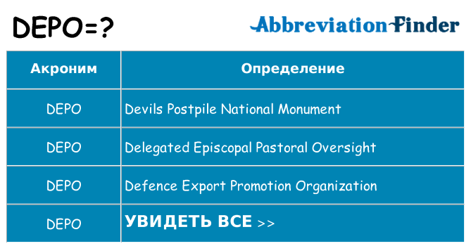 Что означает аббревиатура depo