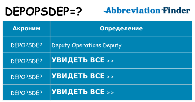 Что означает аббревиатура depopsdep