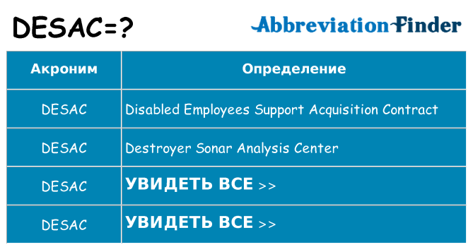 Что означает аббревиатура desac
