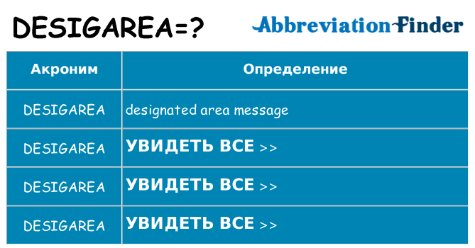 Что означает аббревиатура desigarea