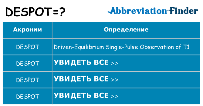 Что означает аббревиатура despot