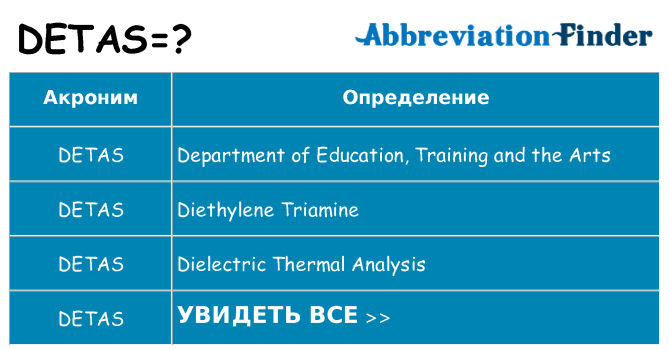 Что означает аббревиатура detas