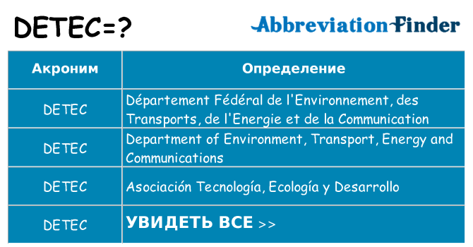Что означает аббревиатура detec